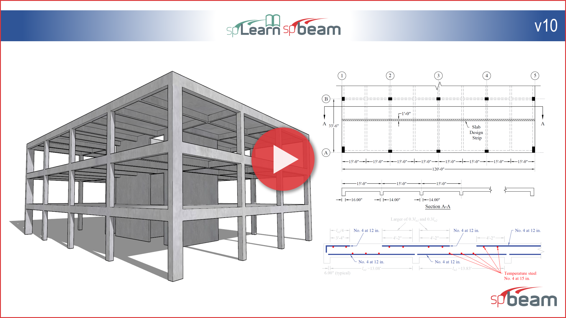 How to Model a One-Way Slab Using spBeam v10